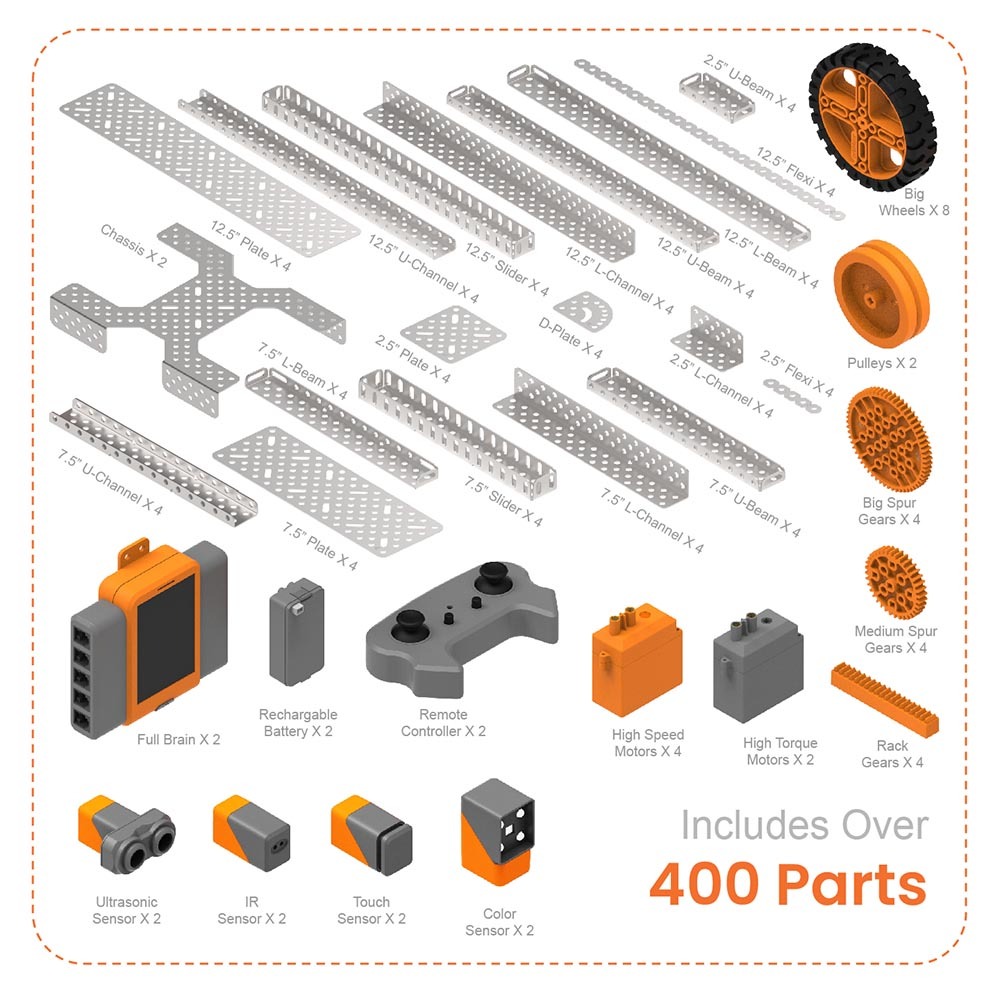 Robotics Classroom Bundle
